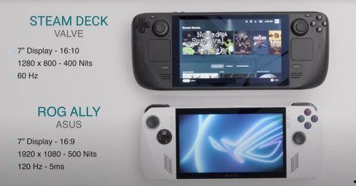 最新掌机爆料软件推荐,盘点最新掌机爆料软件，解锁游戏新体验！